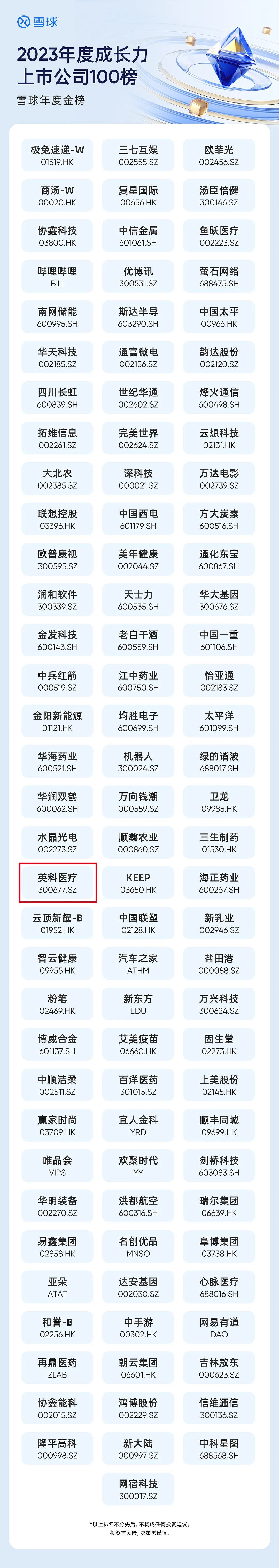 iSlot官方网站 - 引领潮水