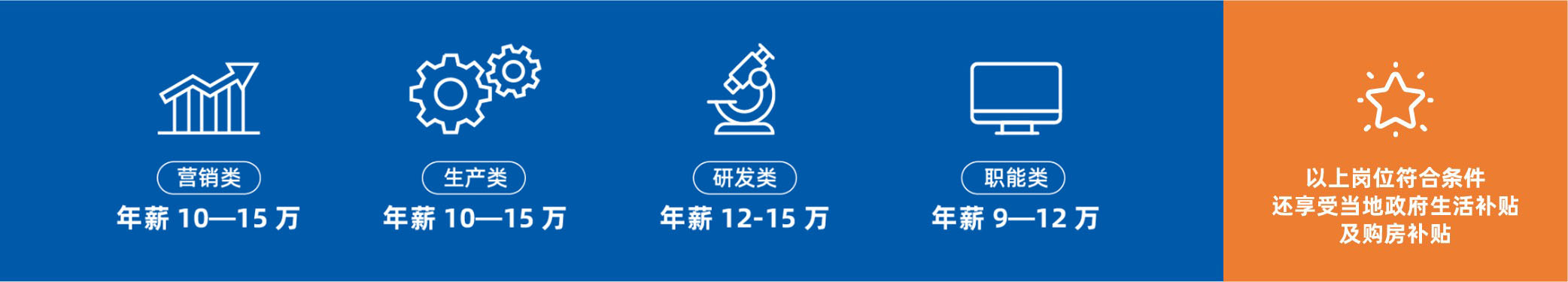 iSlot官方网站 - 引领潮水